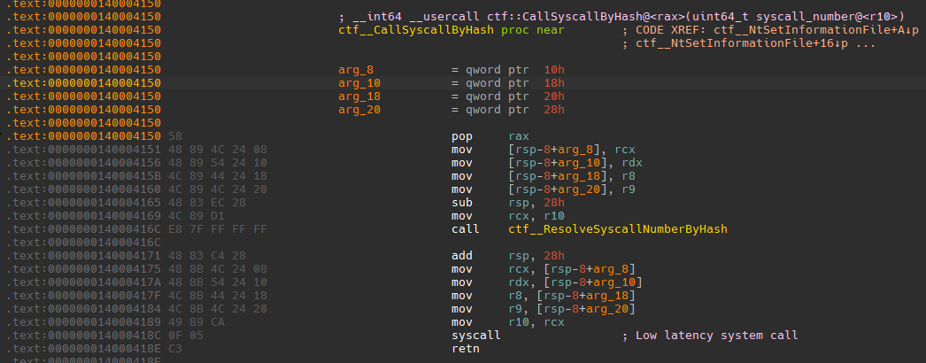 Direct syscall procedure