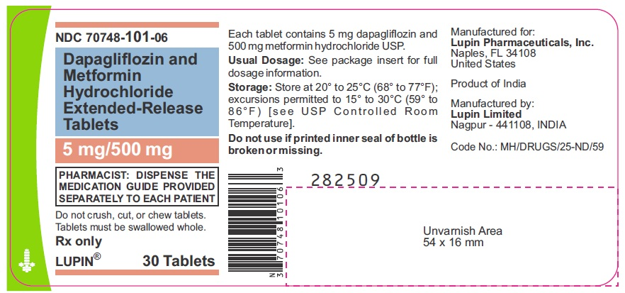 Dapagliflozin and metformin drug packaging label from DailyMed used to test OCR on medical text