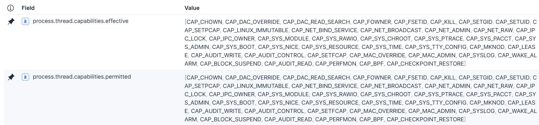 Figure 17: Defend for Containers’ important process.thread.capabilities.* fields overview
