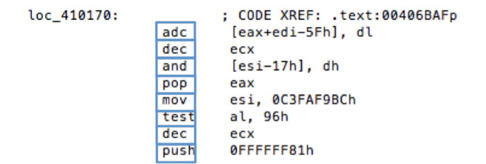 endgame-tokenized-disassembly.png