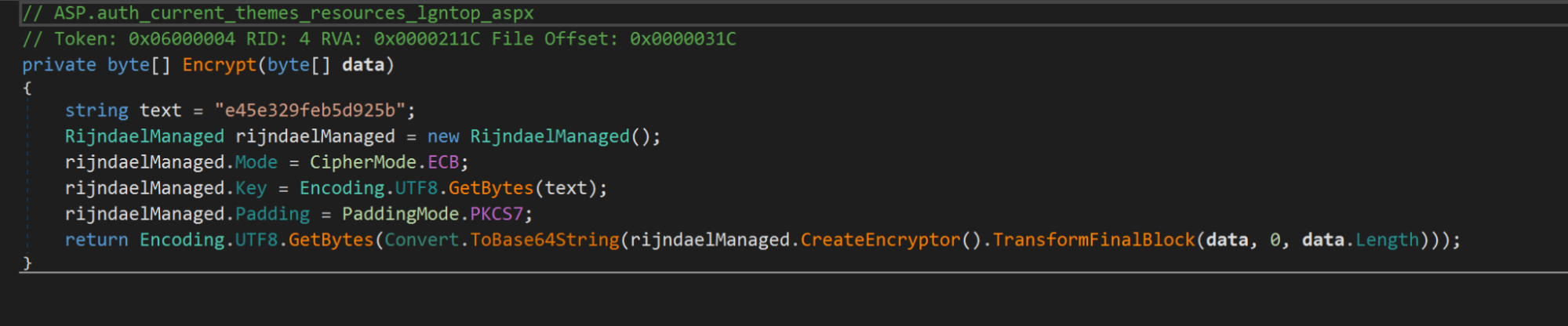 The Encrypt function
