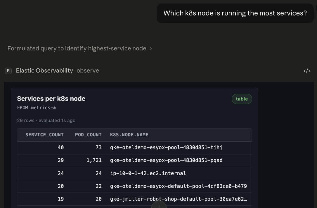 AI observability tool querying Kubernetes node service counts via Elastic MCP
