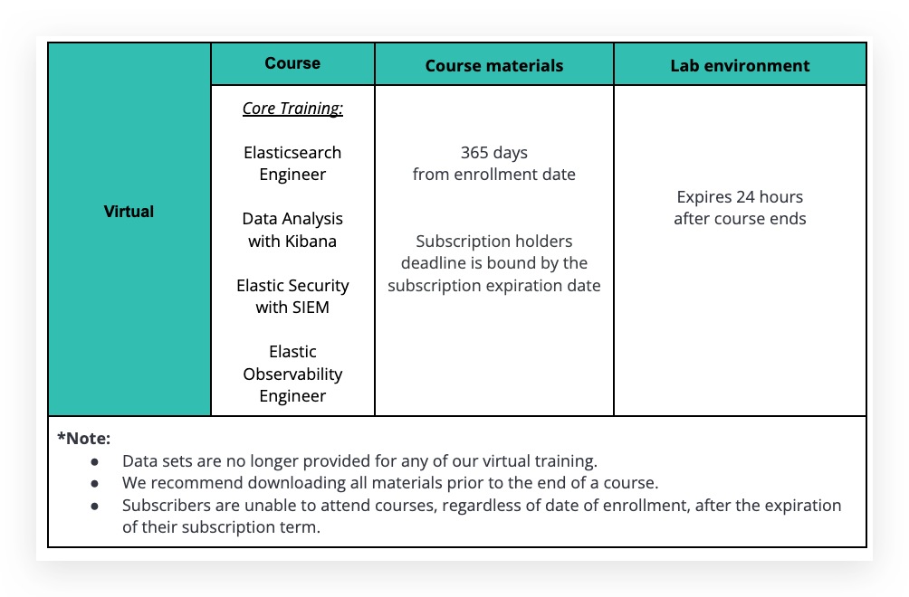 Virtual FAQ chart (1)-1.png