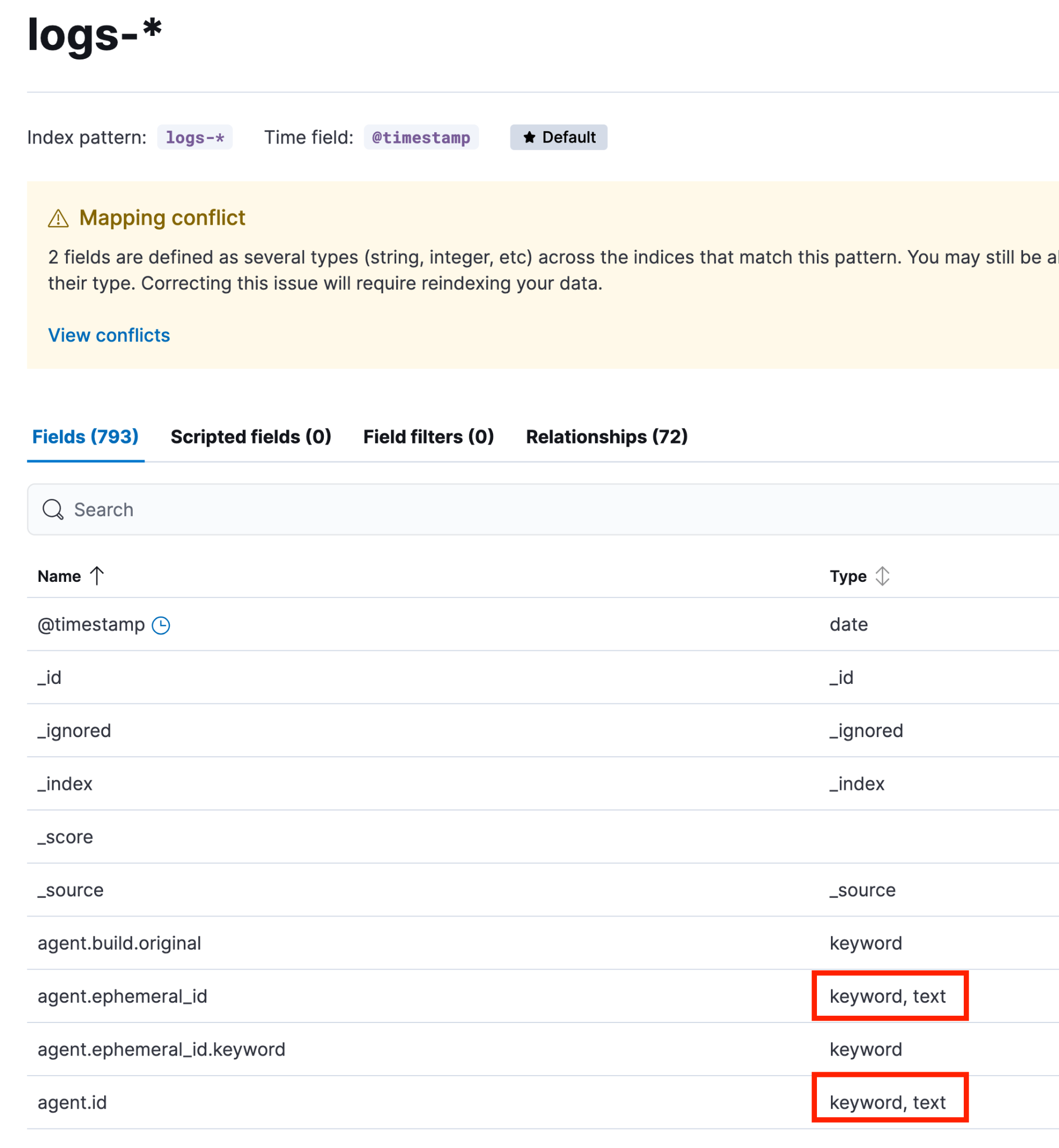 : Bildschirm mit Anzeige der Indexmusterseite für Logs-* mit einer Warnung vor Mapping-Konflikten, wobei der Schwerpunkt auf den Auflistungen vom Typ „Schlüsselwort, Text“ für agent.ephemeral_id und agent.id in der Feld-Tabelle liegt.