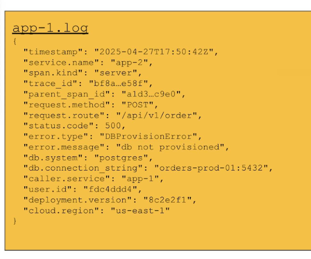 App Log