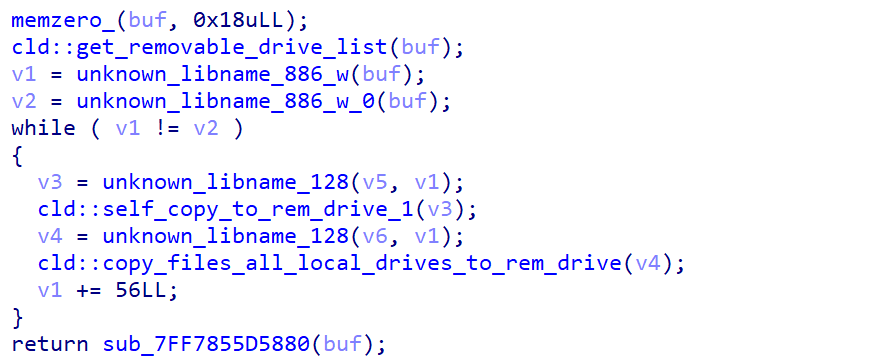 Offline mode: stolen files copied to removable drives for physical exfiltration