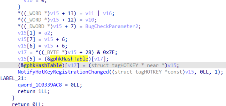 Figure 2: The hotkey table (gphkHashTable), discovered within the RegisterHotKey function called inside NtUserRegisterHotKey