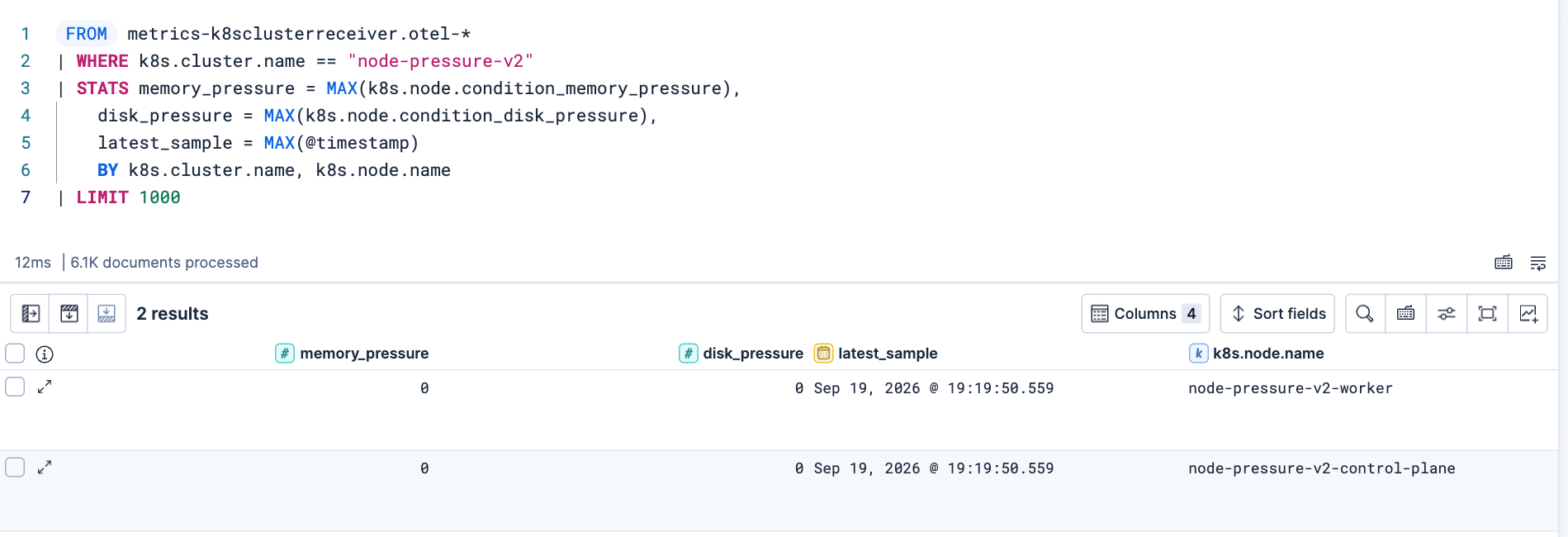 ES|QL query results showing Kubernetes node pressure conditions, memory and disk, for two nodes in Discover