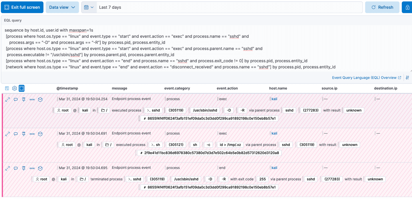 Timeline view displaying events matching the EQL query