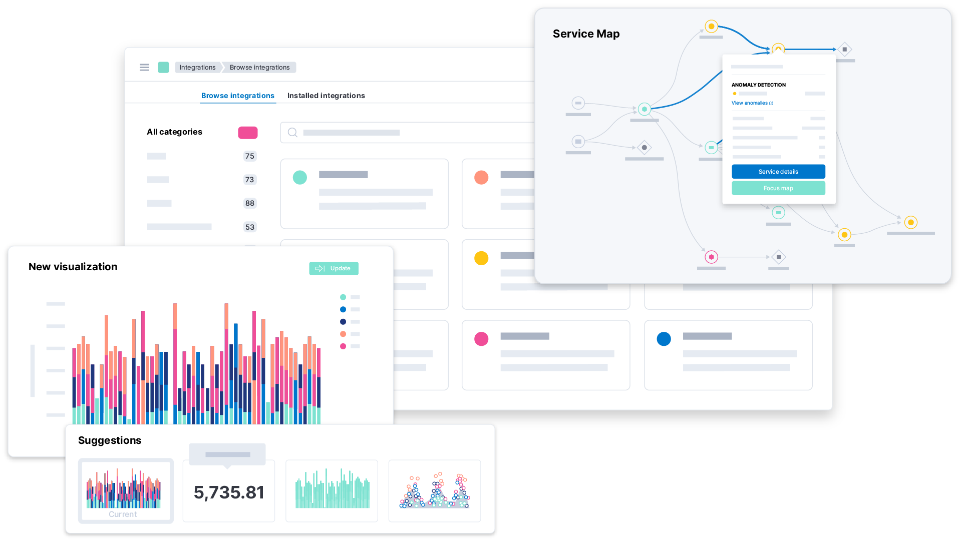 Custom visualizations and application data to perform continuous monitoring with Elastic Security