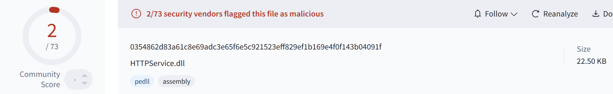 VirusTotal hits for SHELBYLOADER