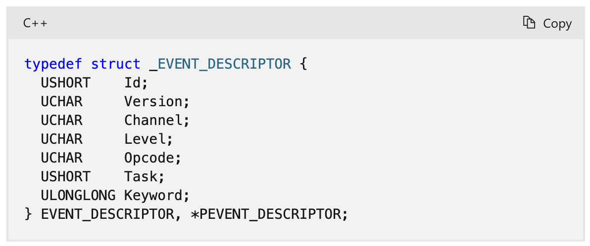 EtwWrite documentation