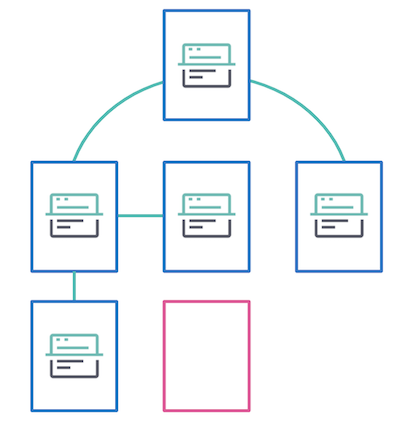 Rastreador web de App Search; realizando rastreo en un árbol de páginas enlazadas