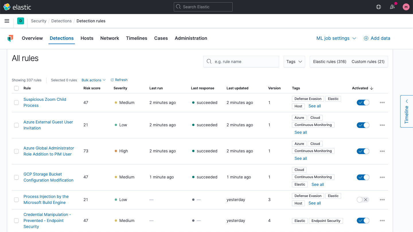 Cloud detection rules in Elastic Security