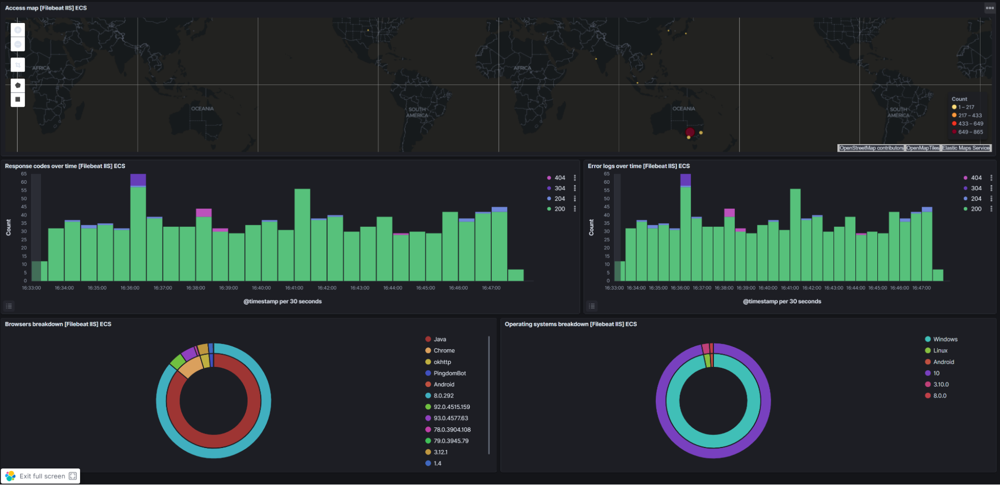 blog-elastic-smartercity-3.png