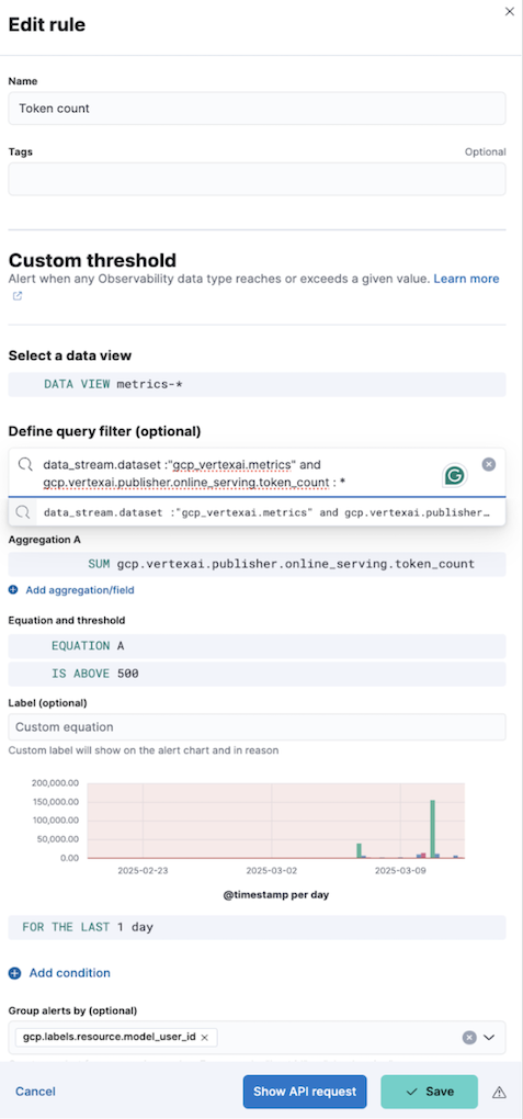 SLO Overview