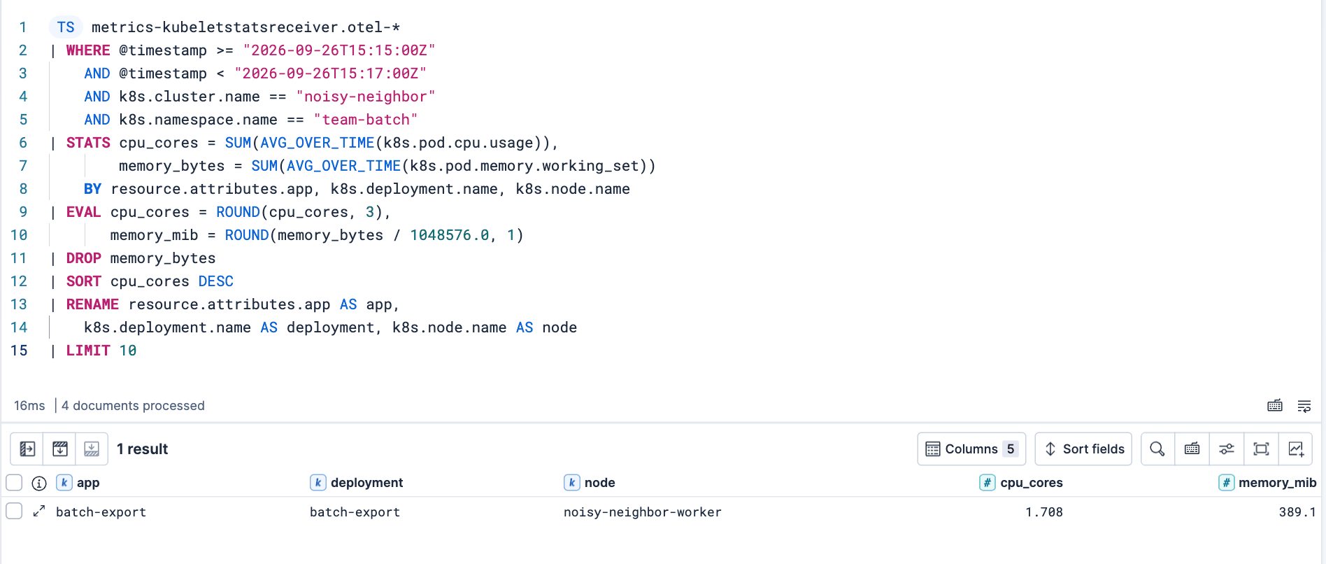 ES|QL query tracing the Kubernetes noisy neighbor to the batch-export Deployment using 1.708 CPU cores