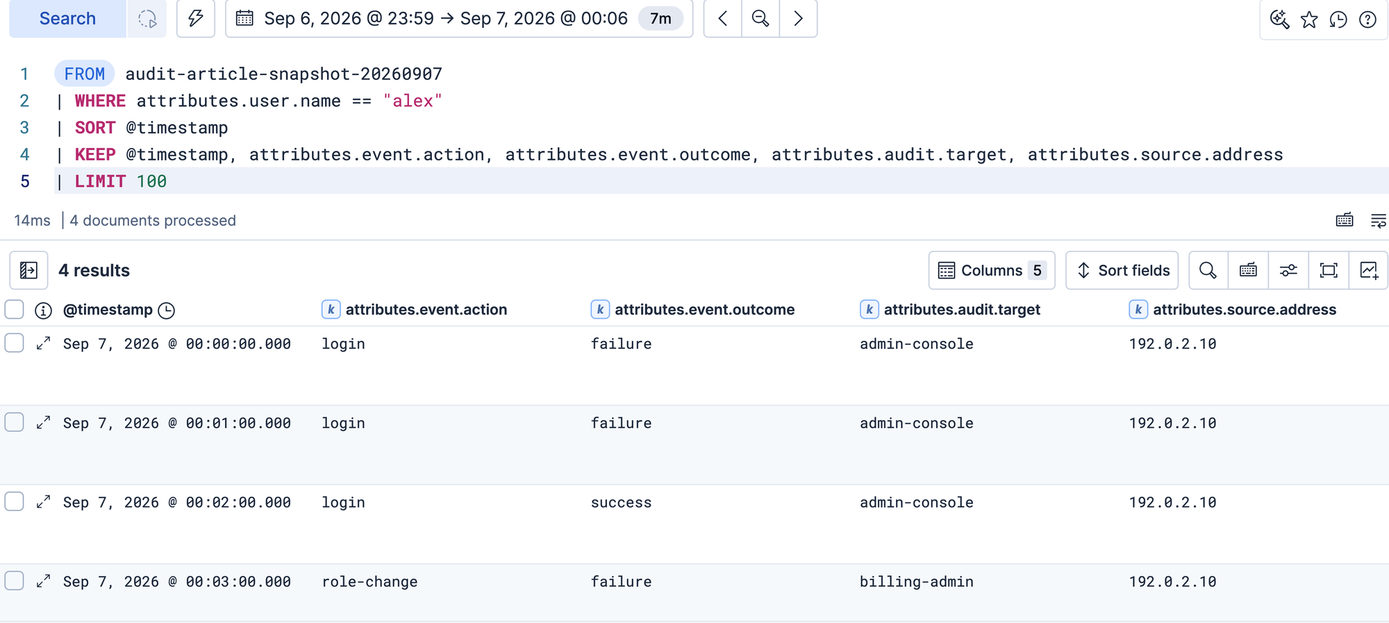 The same ES|QL audit log query rerun on a mounted searchable snapshot, returning the same four events