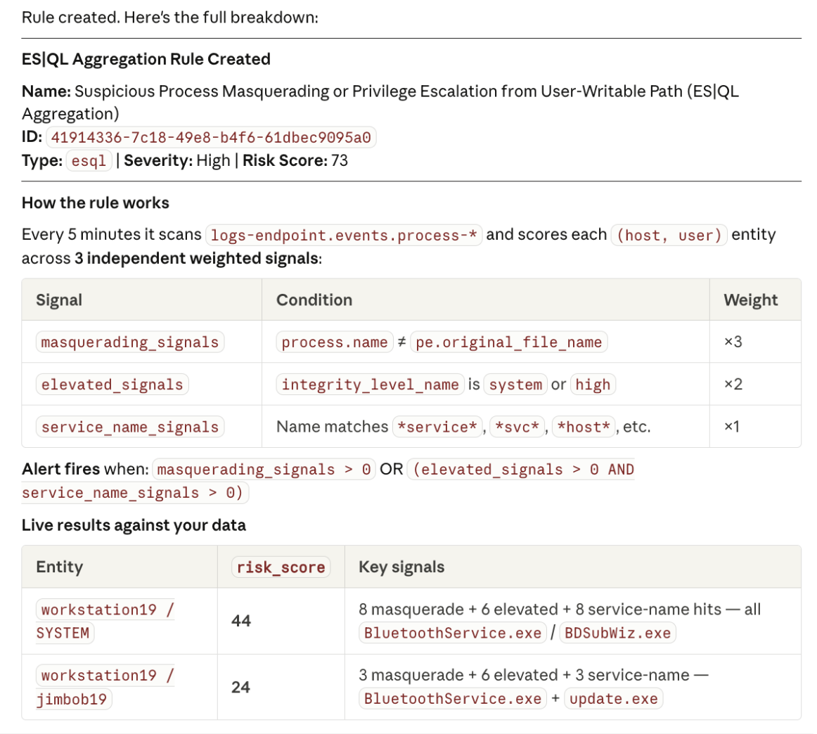 Agent creating aggregation-based detection rule (Claude Code shown)