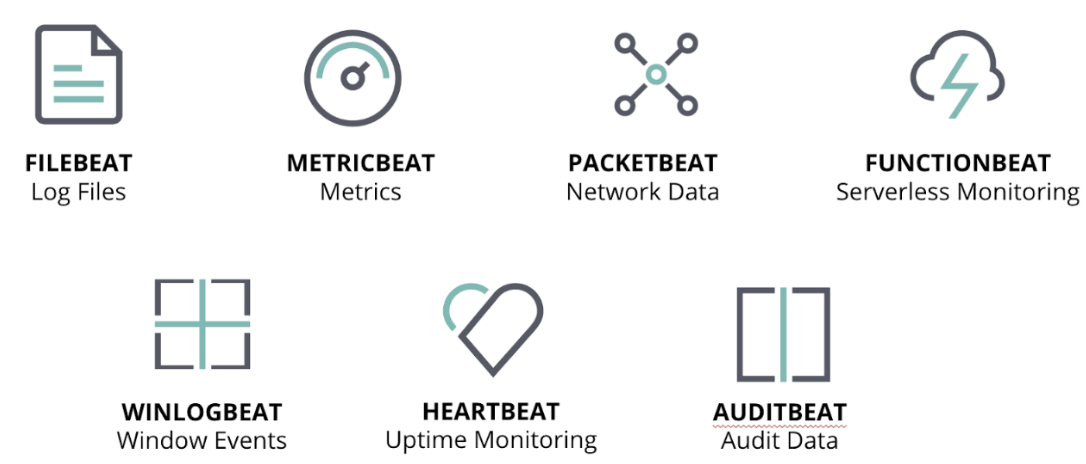 Elastic Beats for shipping security data