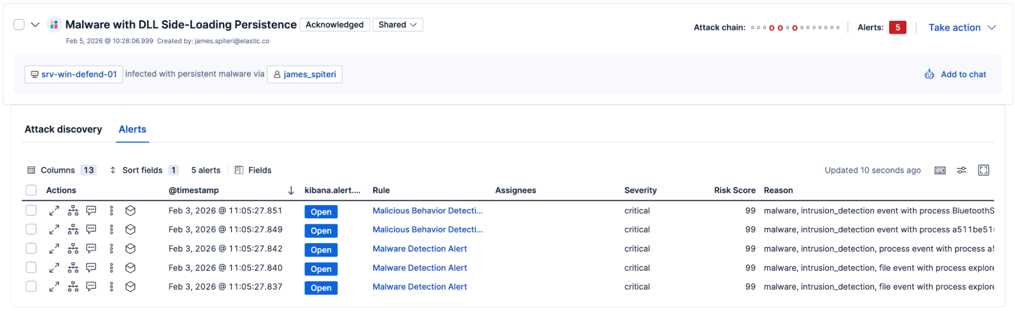 Shows the Attack Discovery view with the correlated attack: 5 alerts, all critical, tied to a host and user.