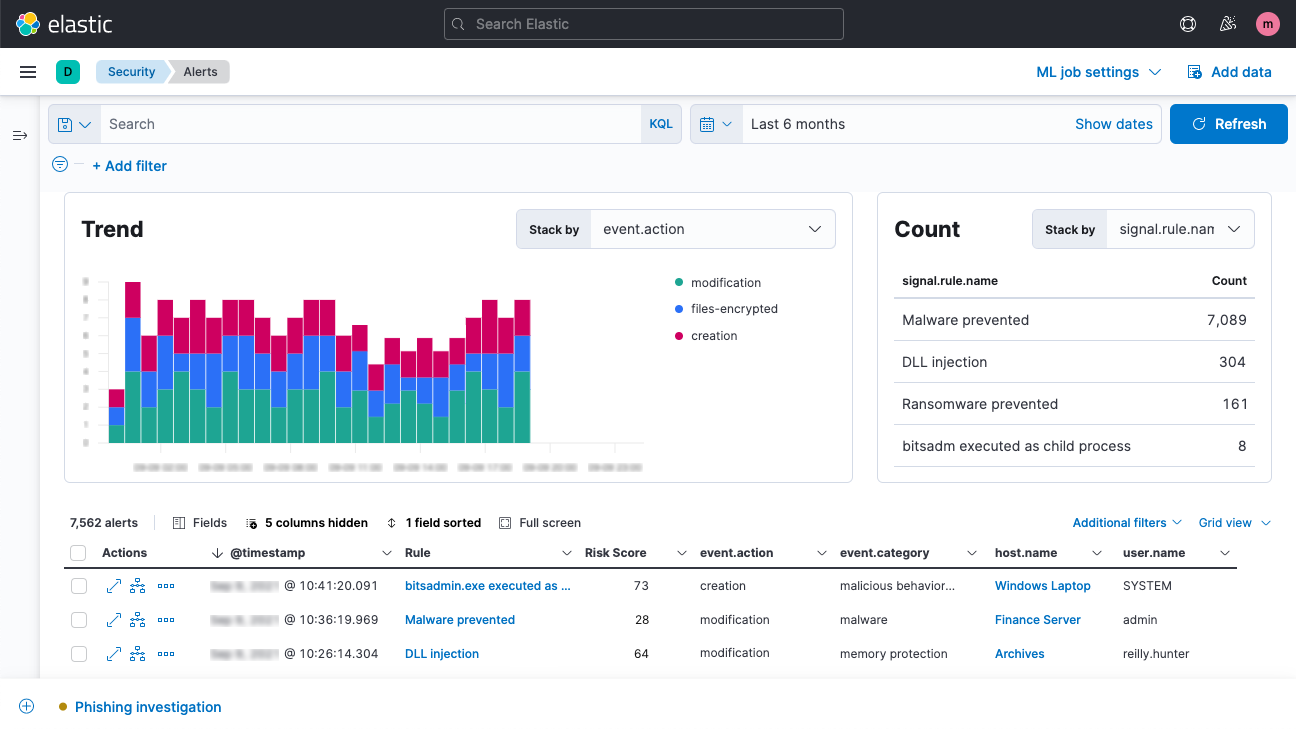 Endpoint security screenshot