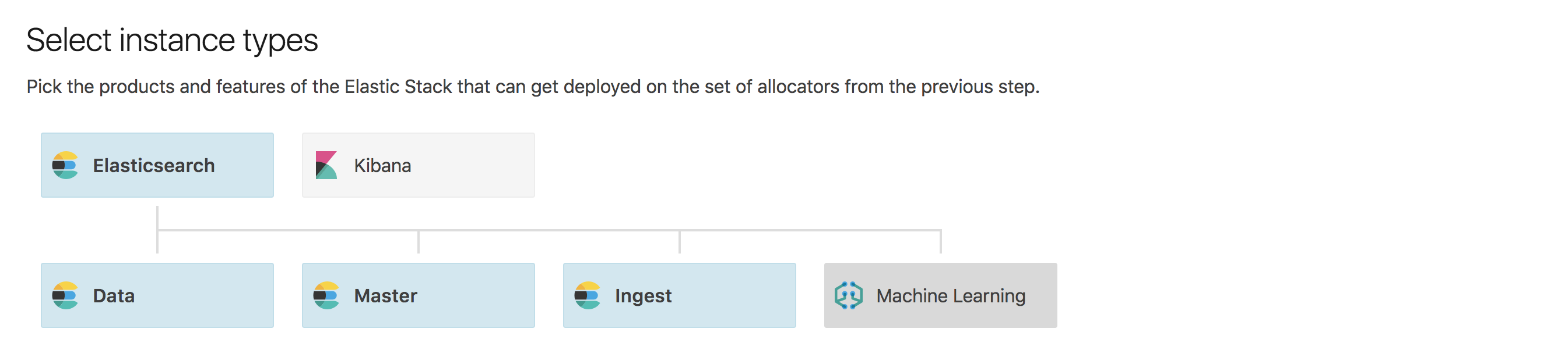 instance-config-types.png