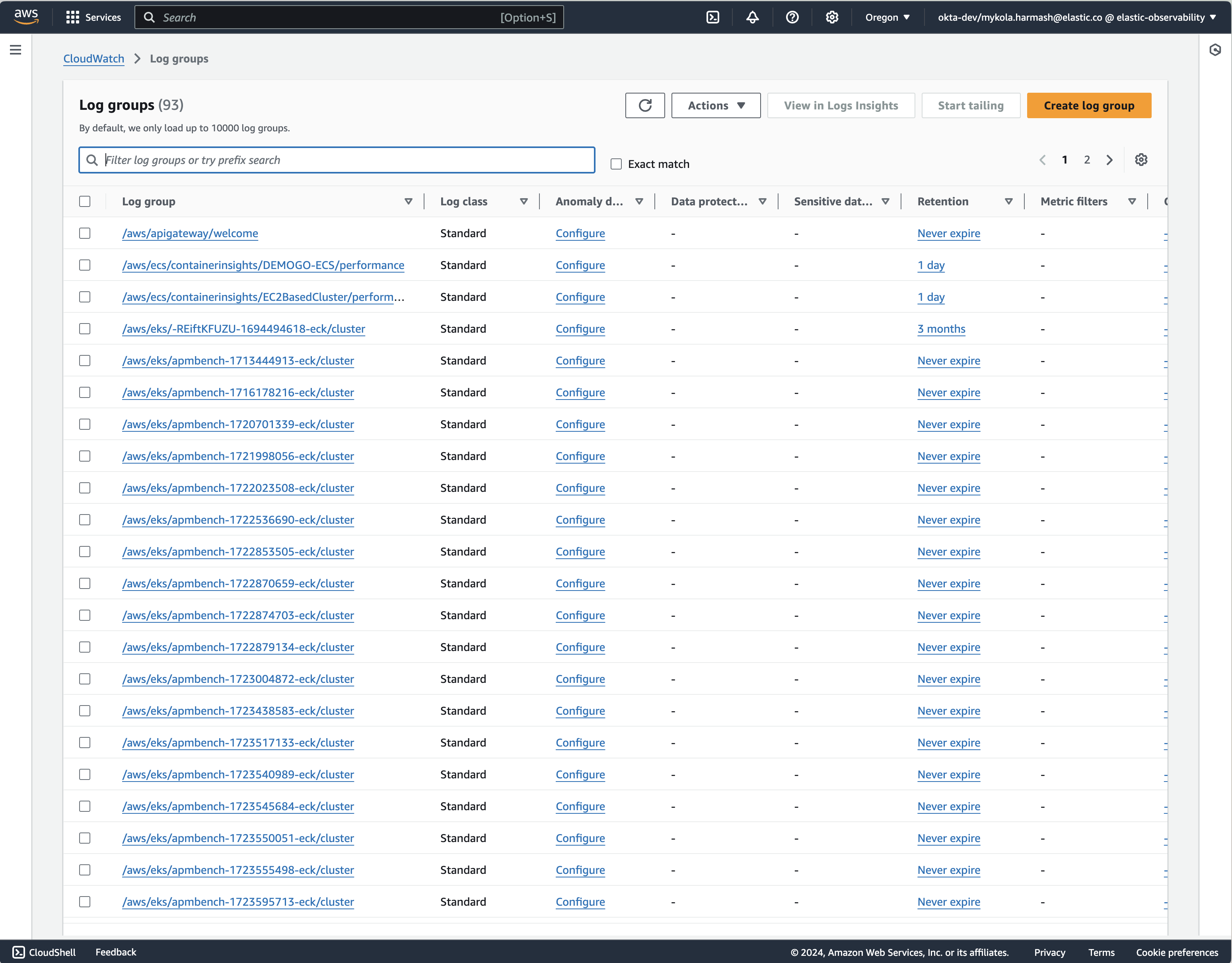 CloudWatch logs already present