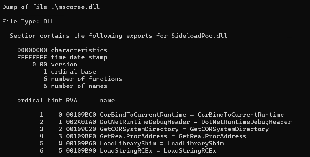 dumpbin output for our SideloadPoc.dll proof of concept (POC) listing six exports, including LoadLibraryShim.