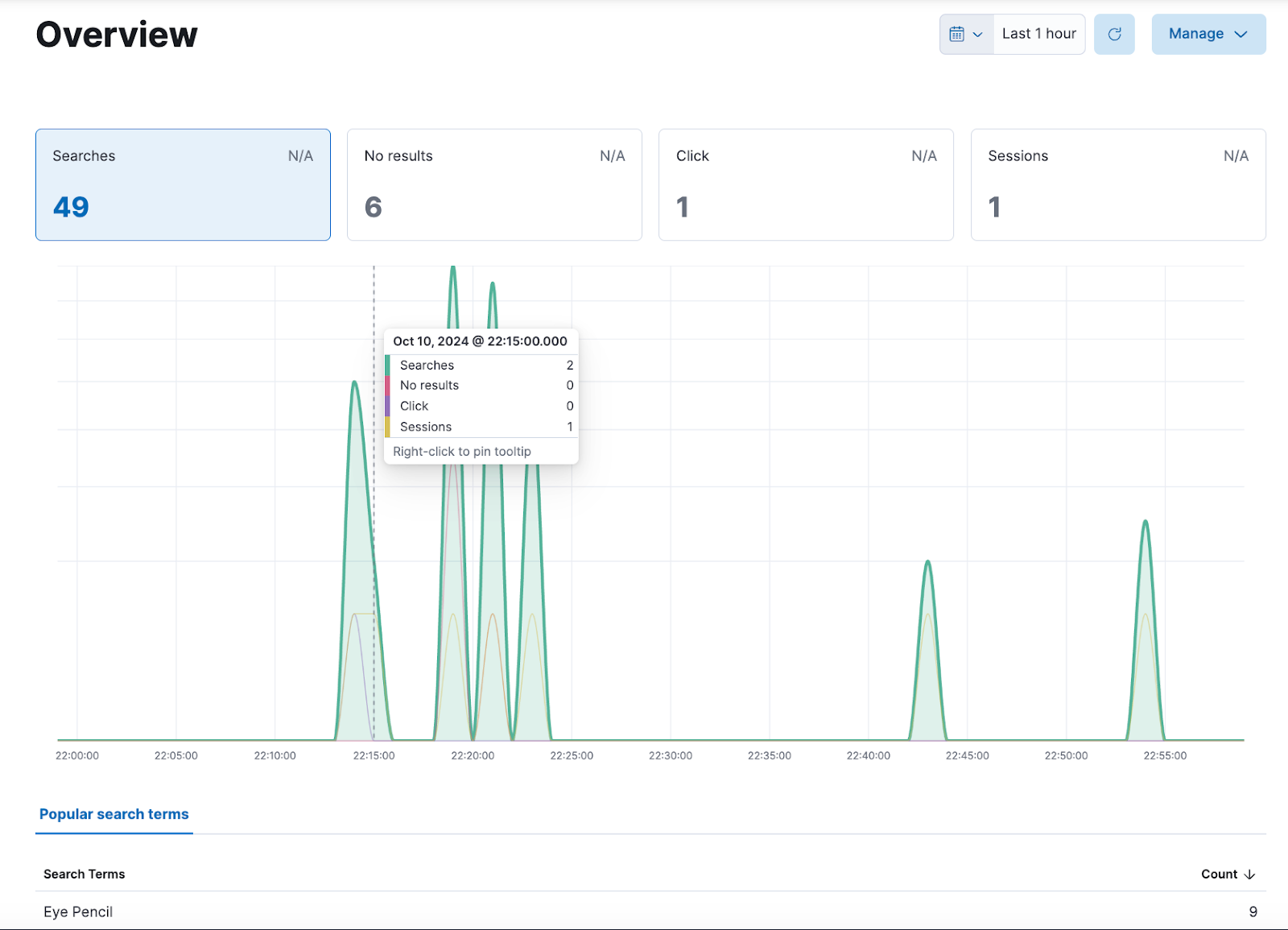 Datenanalyse in Kibana