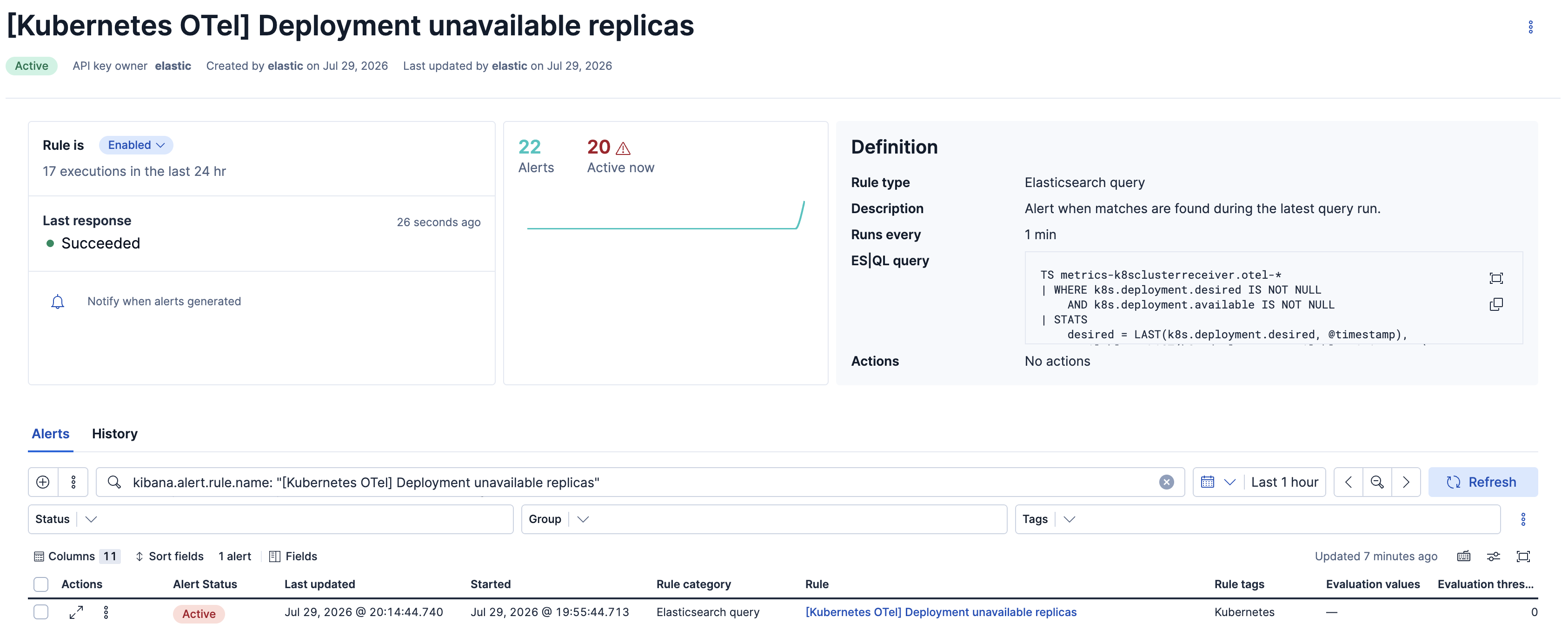 Kubernetes observability with Elastic, Deployment unavailable replicas alert rule showing active alerts after the replica drop