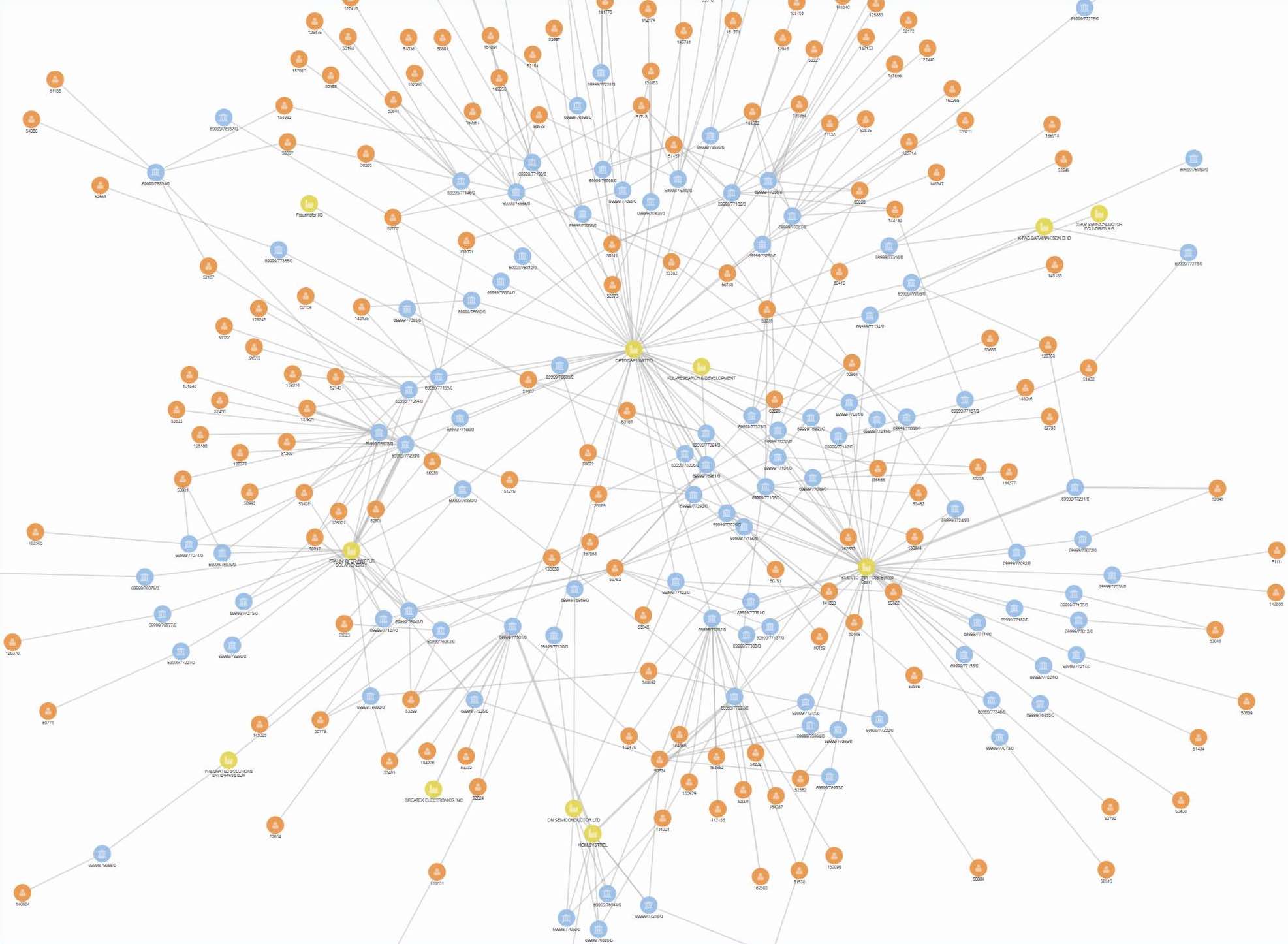 Network graphic. Нетворкинг фор для сторис. Множество нитей PNG. Много нитей судьбы вектор. Nodes graph Wallpaper.