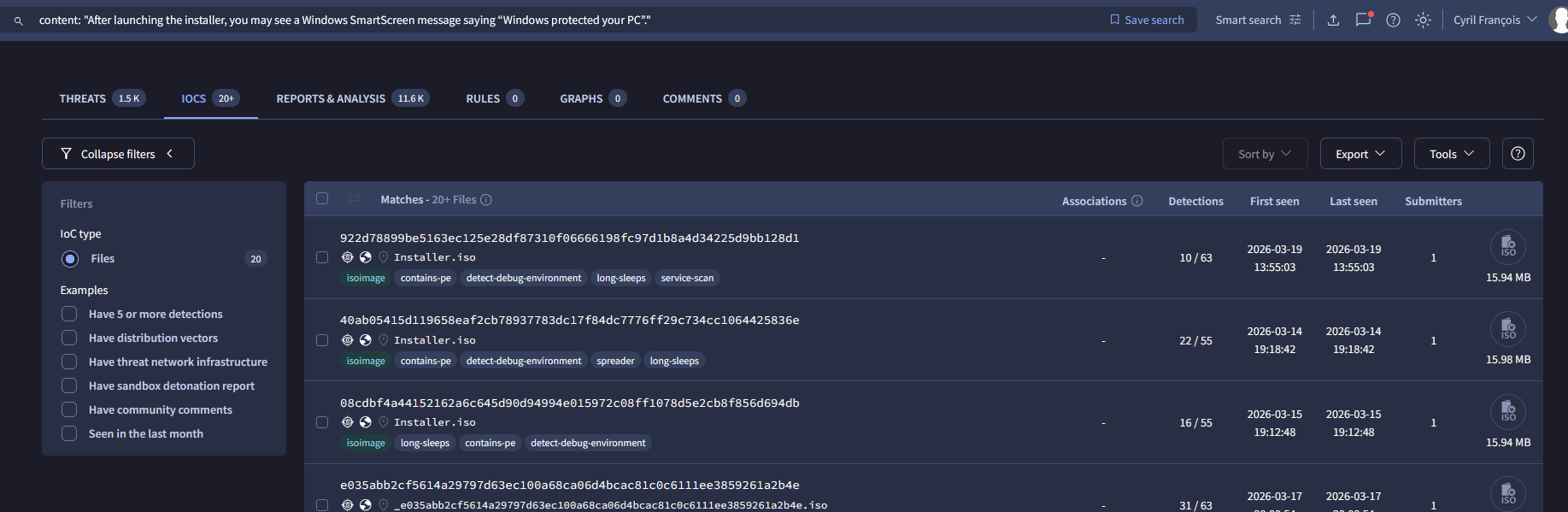 VirusTotal ISO pivot