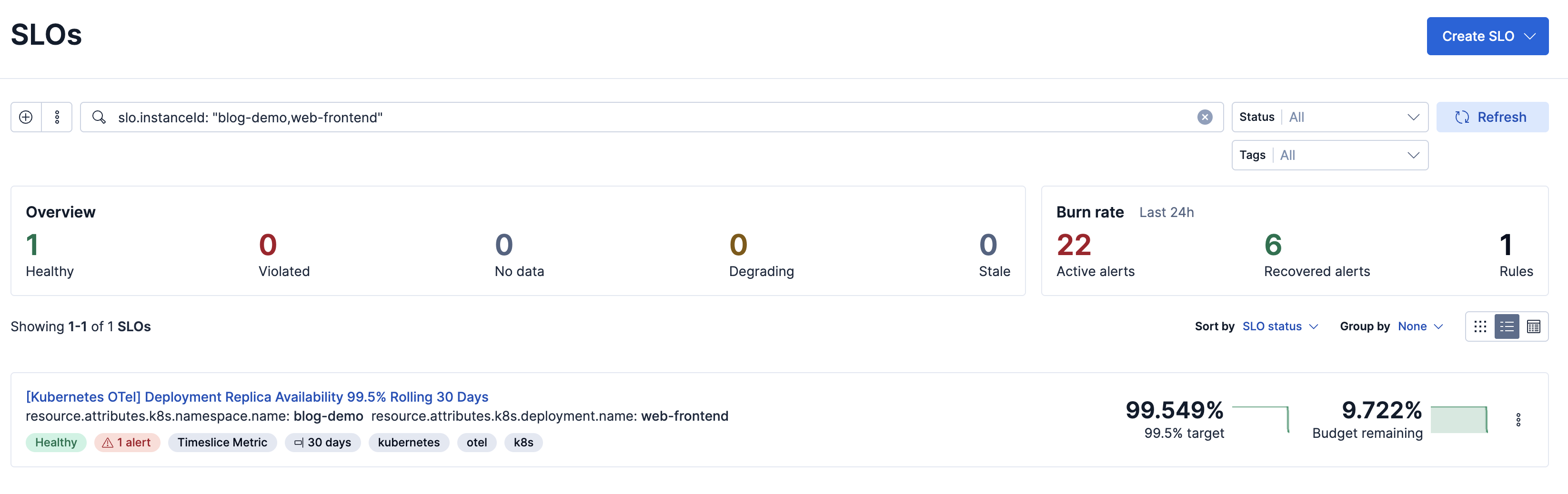 Kubernetes observability with Elastic, Deployment Replica Availability SLO for web-frontend showing SLI above target with most of the error budget already consumed