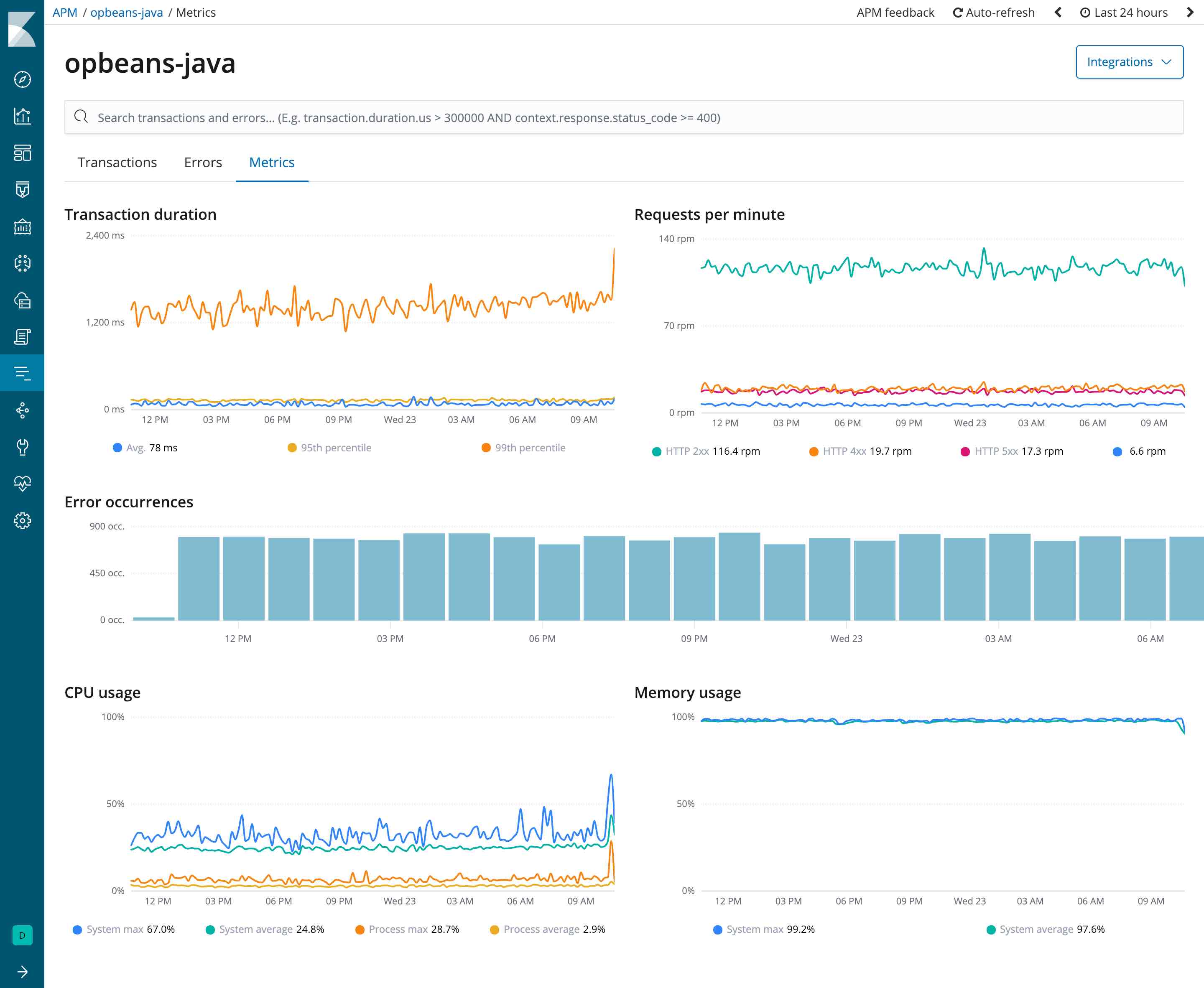 apm-metrics-view.jpg