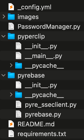 PasswordManager Application Contents