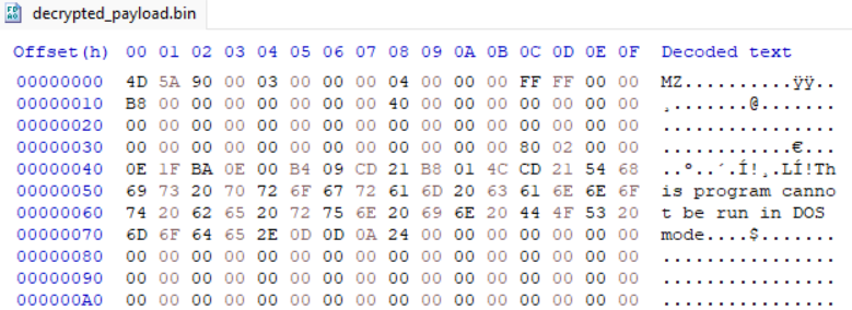 Payload bytes after the XOR