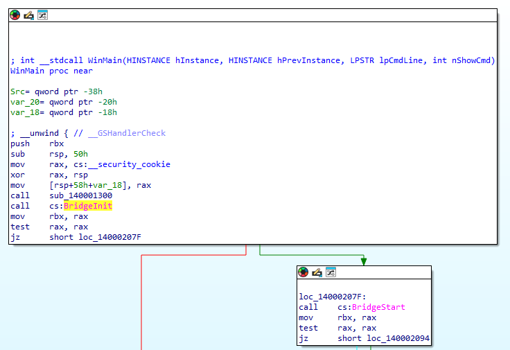 Control flow diagram showing call to BridgeStart