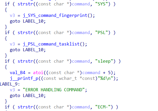 Pseudocode Command handling function
