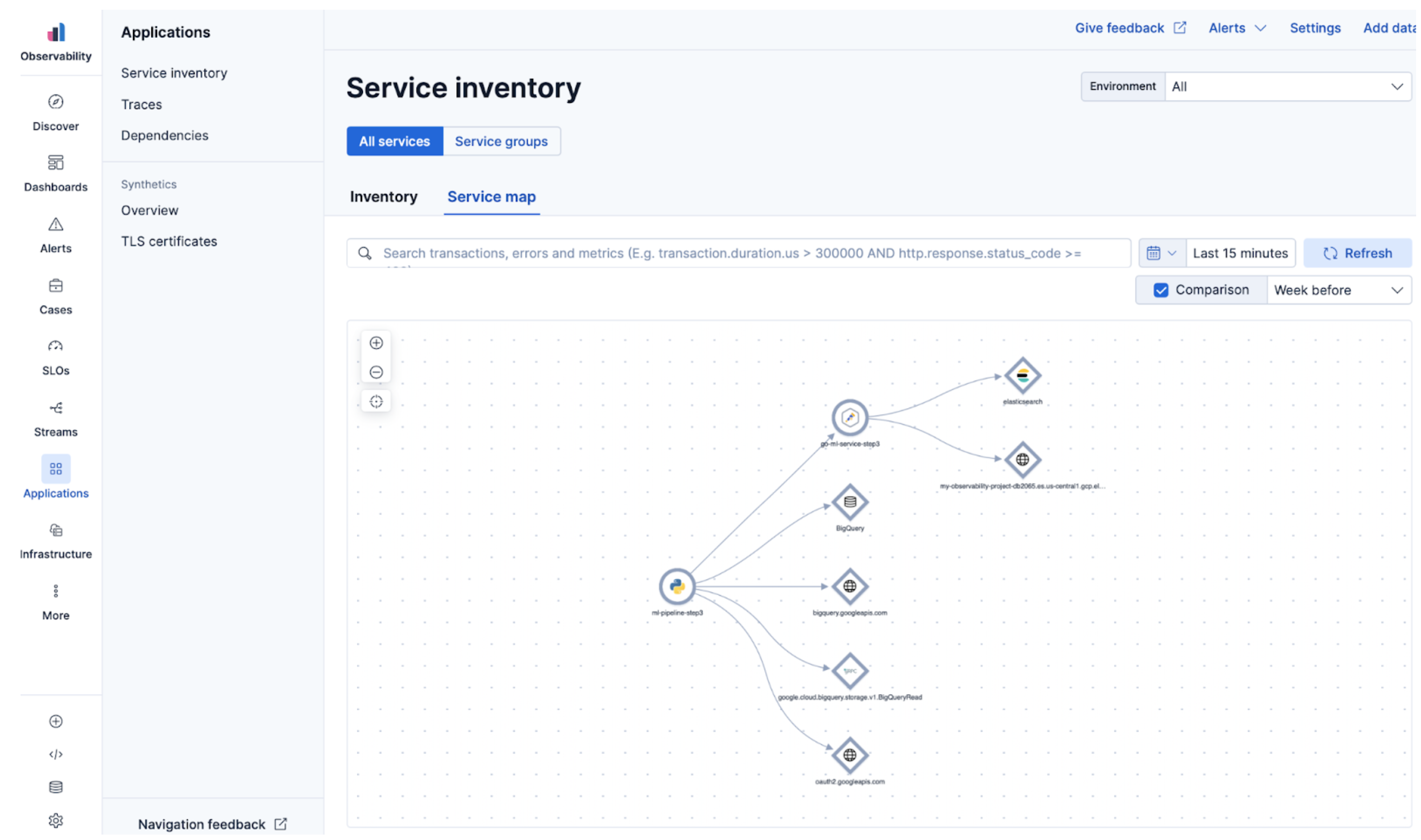 Service map with multiple services