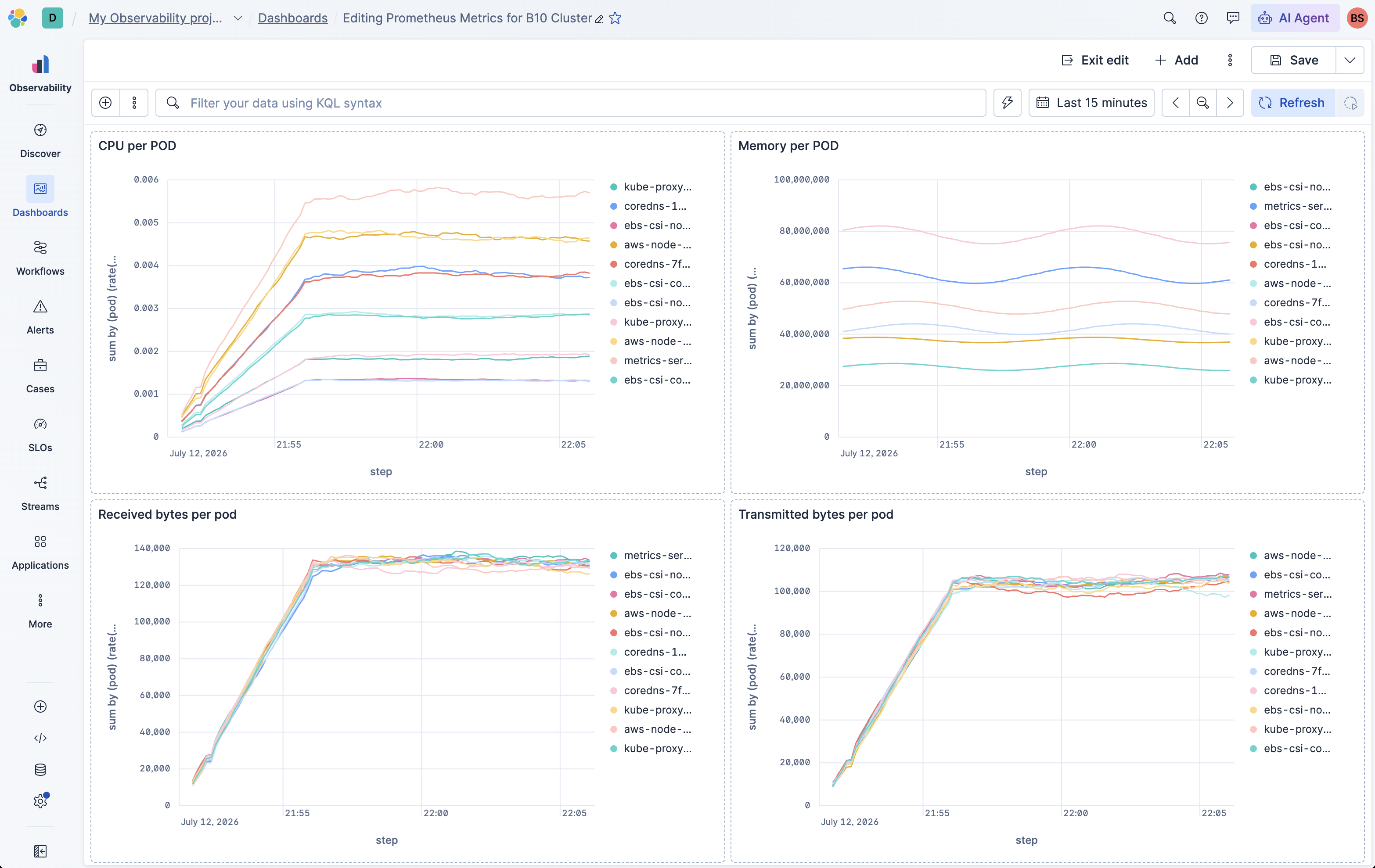 Prometheus Metrics for B10 Cluster