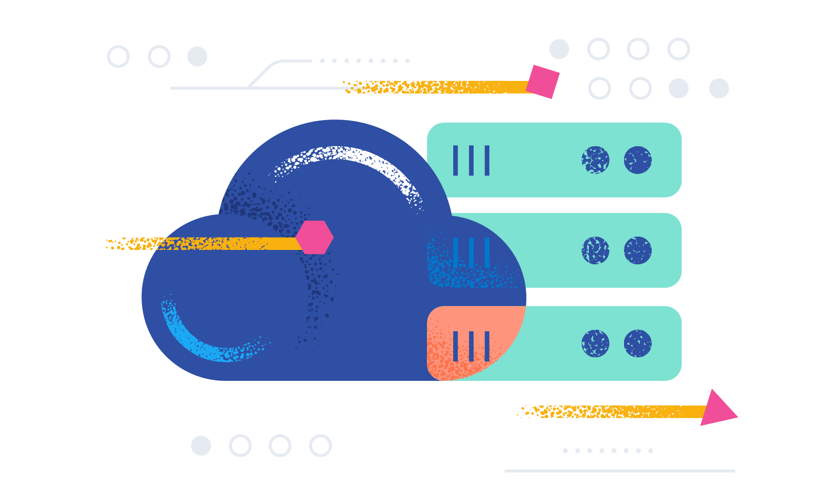 Cloud migration workflow using CCS and CCR