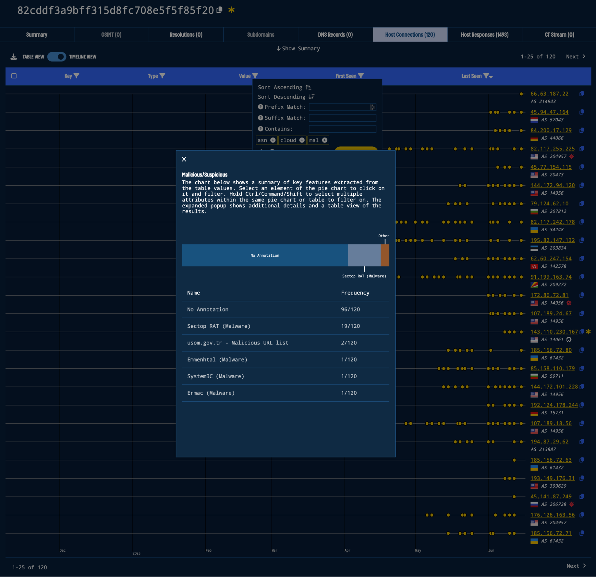 ARECHCLIENT2 Host Banner Hash Pivot, courtesy @ValidinLLC