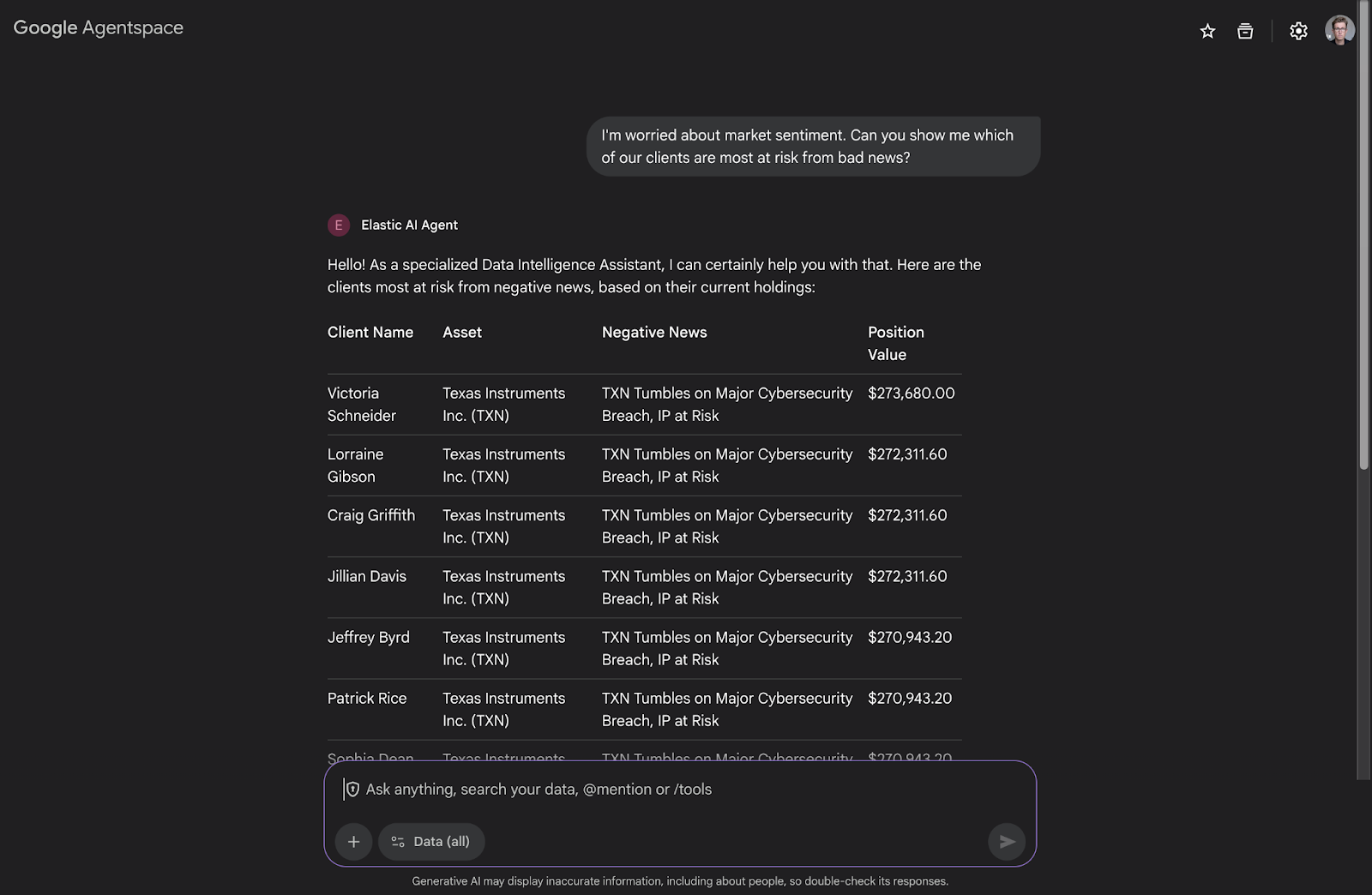 Un usuario que hace una consulta a Agentspace y qué ocurre con la consulta detrás de escena