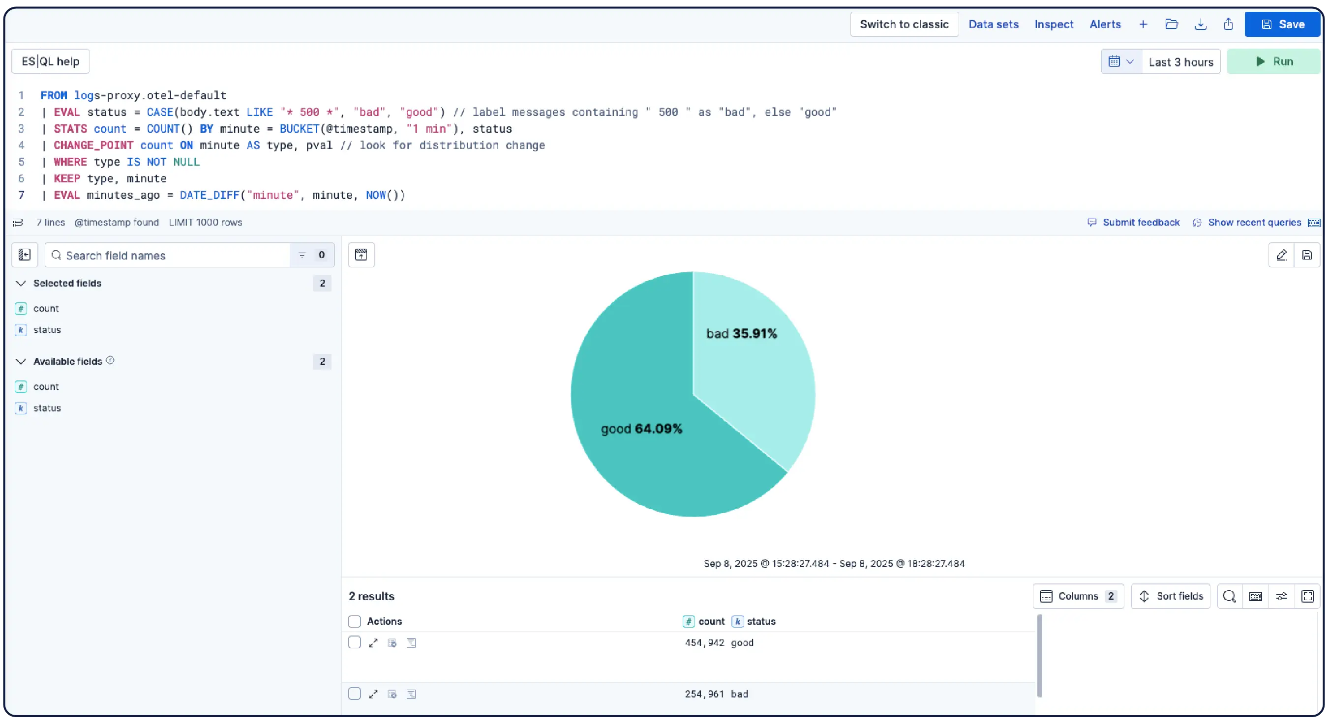 The ES|QL query engine allows you to execute lightning-fast queries across petabytes of log data.