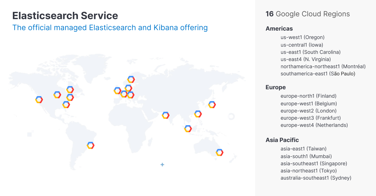 ess-on-gcp-marketplace-blog-map.png