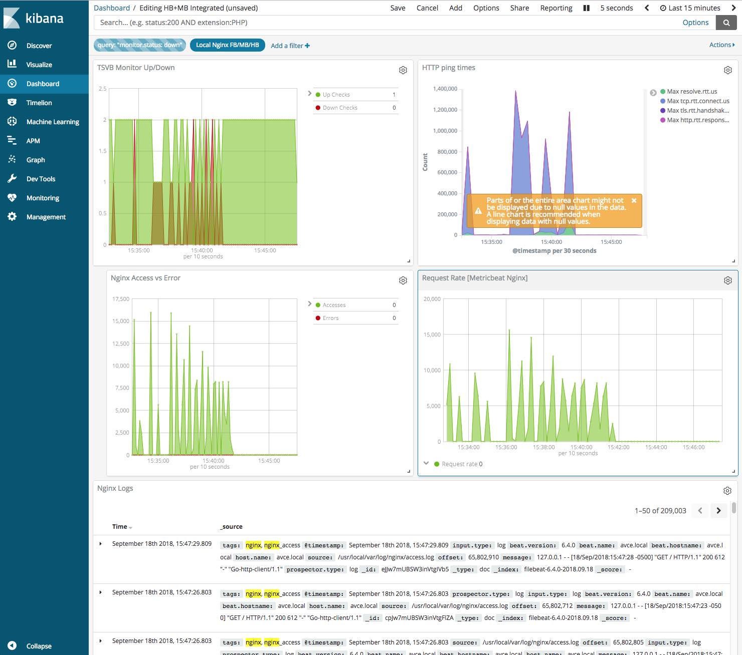 Uptime watch using Heartbeat data at elastic content share