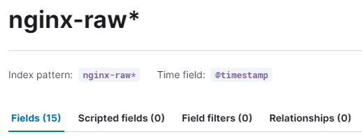 nginx-raw
